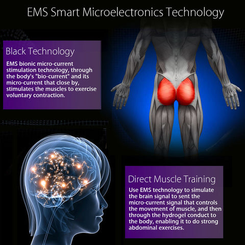 Image of EMS Hip Trainer Muscle Stimulator
